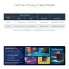 StarTech.com filtr prywatności 16-calowy MacBook Pro 21/23, złoty filtr o zwiększonej prywatności, osłona zabezpieczająca komputer, dwustronny ochraniacz ekranu, +/- 30°