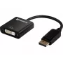 Adapter DisplayPort do DVI Sandberg