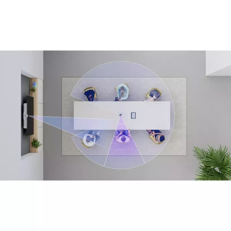 Kamera Logitech Sight biała 3840 x 2160 pikseli 60 kl./s