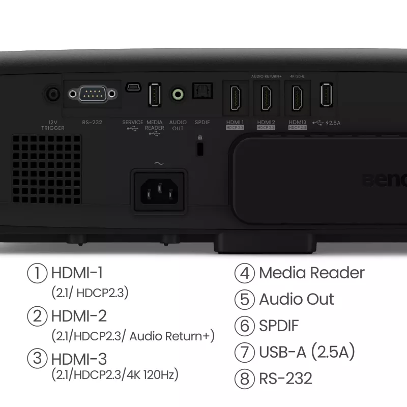 BenQ W4100i Standard throw projector 3200 ANSI lumens DLP UHD 4K (3840x2160) 3D czarny