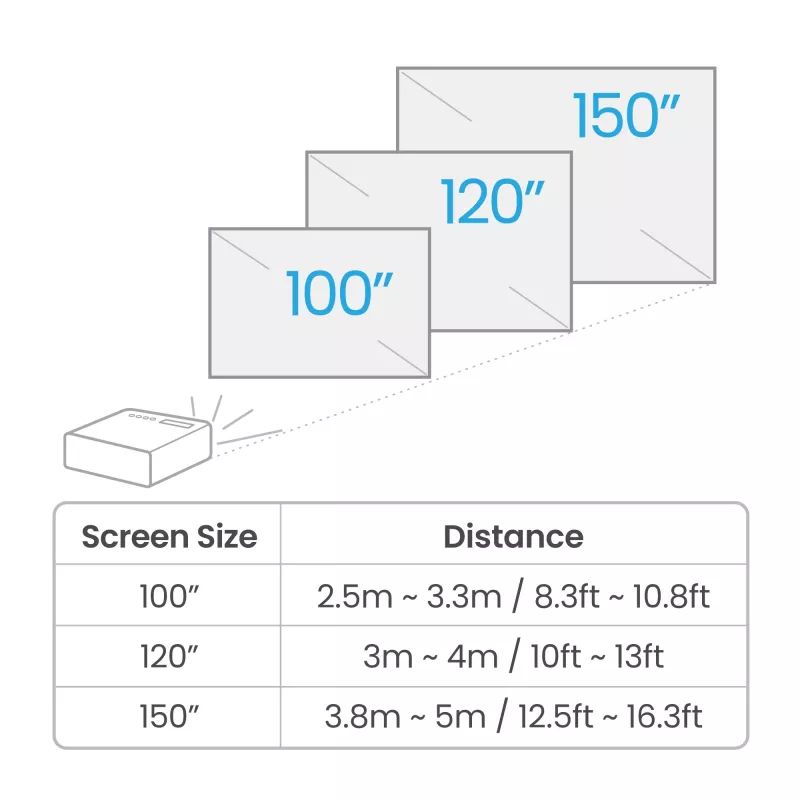BenQ W4100i Standard throw projector 3200 ANSI lumens DLP UHD 4K (3840x2160) 3D czarny