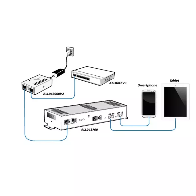 Adapter PoE ALLNET ALL048900V2