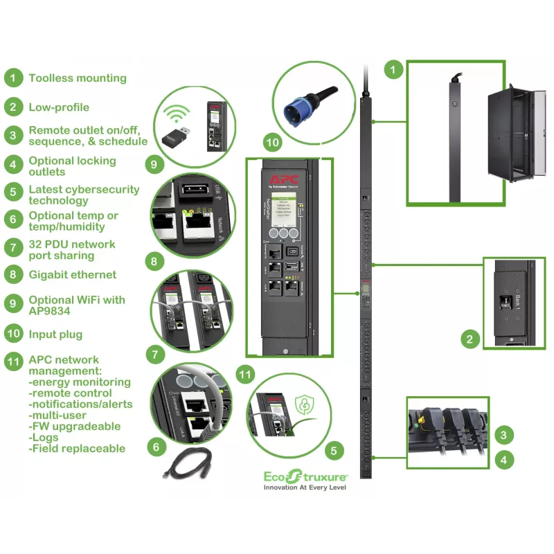 APC APDU9953 jednostka dystrybucji zasilania (PDU) 24 gniazda AC 0U Czarny