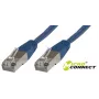 Kabel sieciowy Microconnect B-FTP615B niebieski 15 m Cat6 F/UTP (FTP)