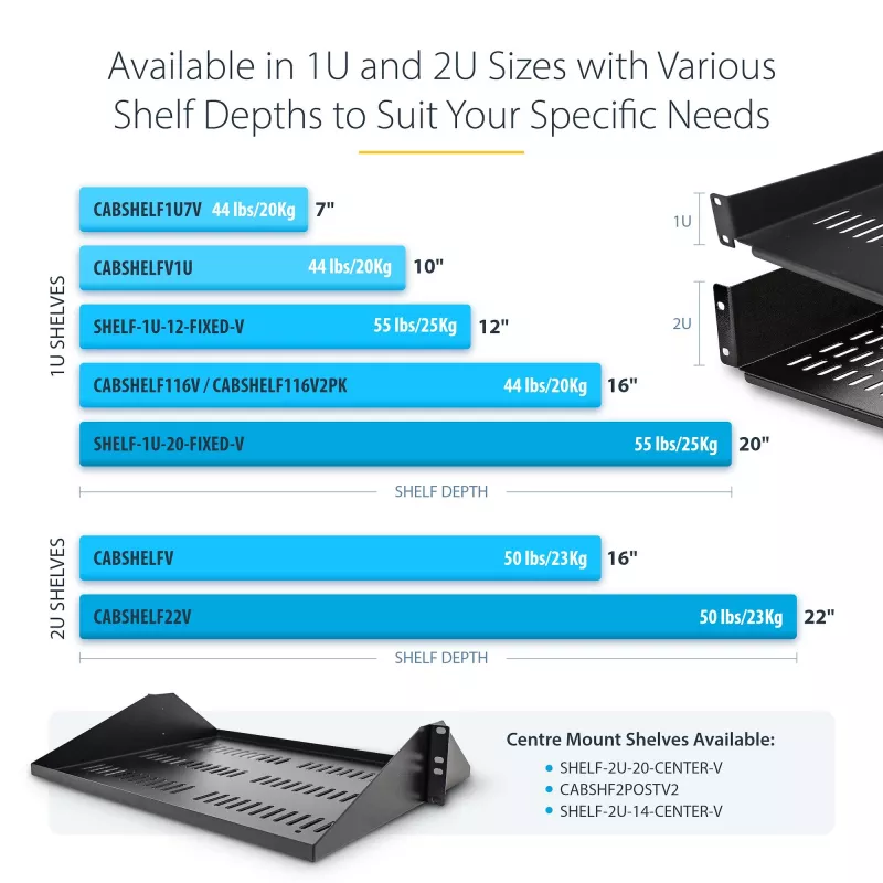 StarTech.com CABSHELF116V2PK akcesorium do szafy rack Półka rack