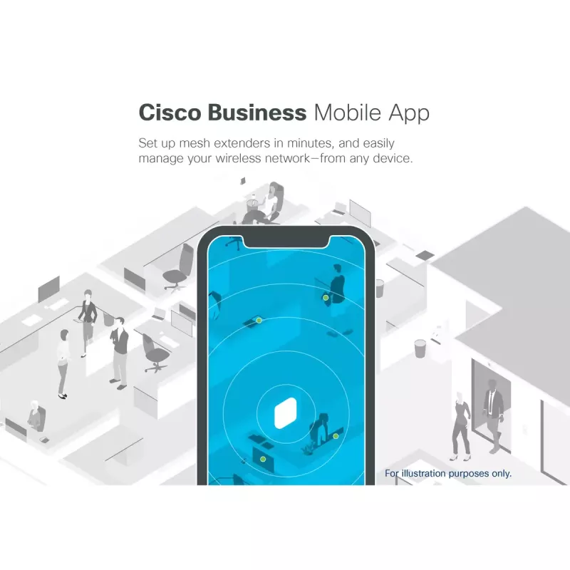 Access Point Cisco Business 140AC 2.4GHz 5GHz 802.11ac