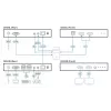 ATEN USB DisplayPort Dual View HDBaseT™ 2.0 KVM Extender (4K@100m dla pojedynczego widoku)