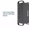 Stacja dokująca CANYON CNS-HDS95ST — USB-C (USB 3.2 Gen 2) stacja dokująca z 2× HDMI, 2× USB 3.2 Gen1, 2× USB 2.0, Gigabit Ethernet, 100W, aluminium, czarna