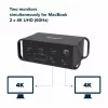 Stacja dokująca CANYON CNS-HDS95ST — USB-C (USB 3.2 Gen 2) stacja dokująca z 2× HDMI, 2× USB 3.2 Gen1, 2× USB 2.0, Gigabit Ethernet, 100W, aluminium, czarna