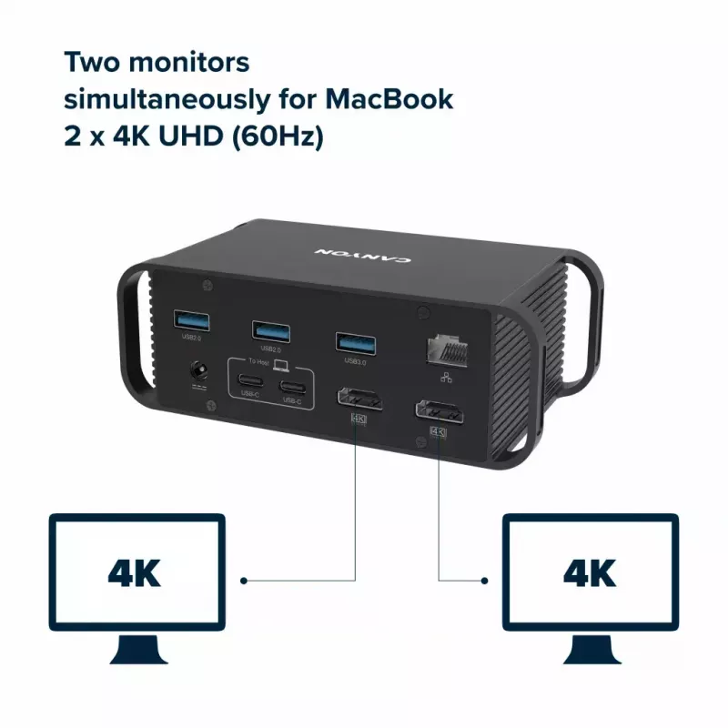 Stacja dokująca CANYON CNS-HDS95ST — USB-C (USB 3.2 Gen 2) stacja dokująca z 2× HDMI, 2× USB 3.2 Gen1, 2× USB 2.0, Gigabit Ethernet, 100W, aluminium, czarna