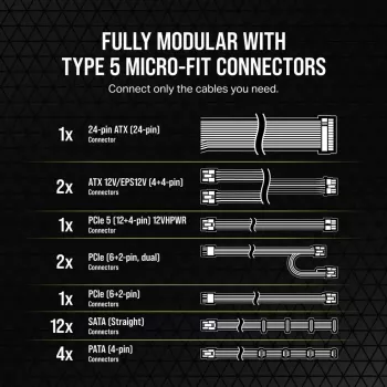 Zasilacz Corsair RM750x SHIFT 750 W