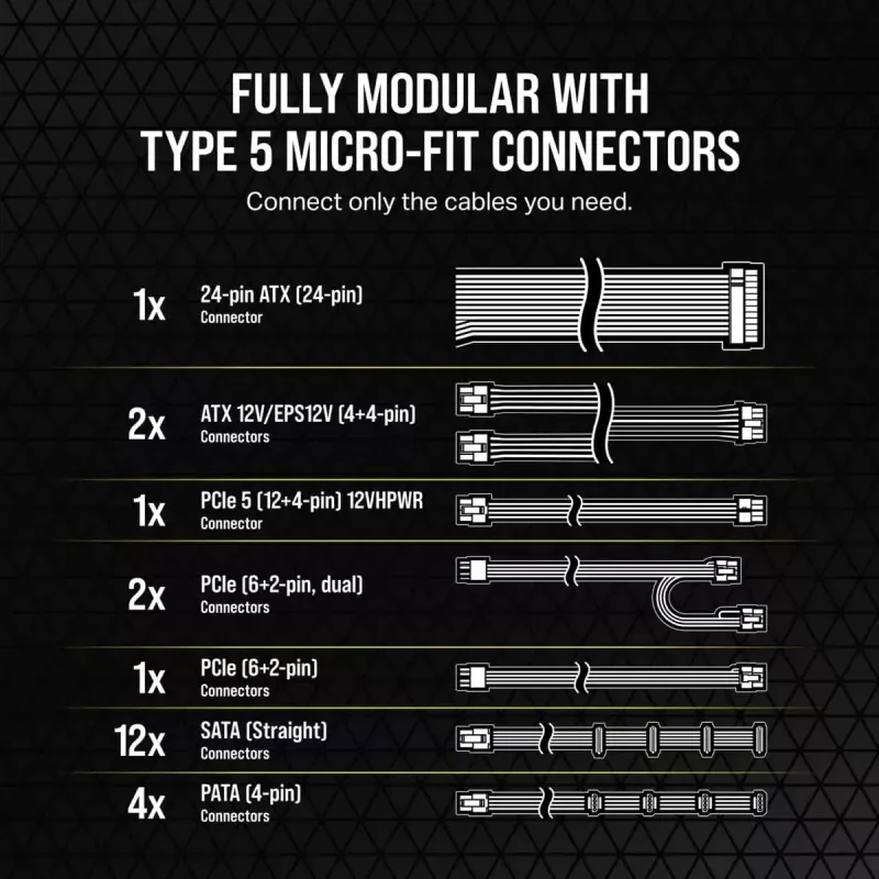 Zasilacz Corsair RM750x SHIFT 750 W