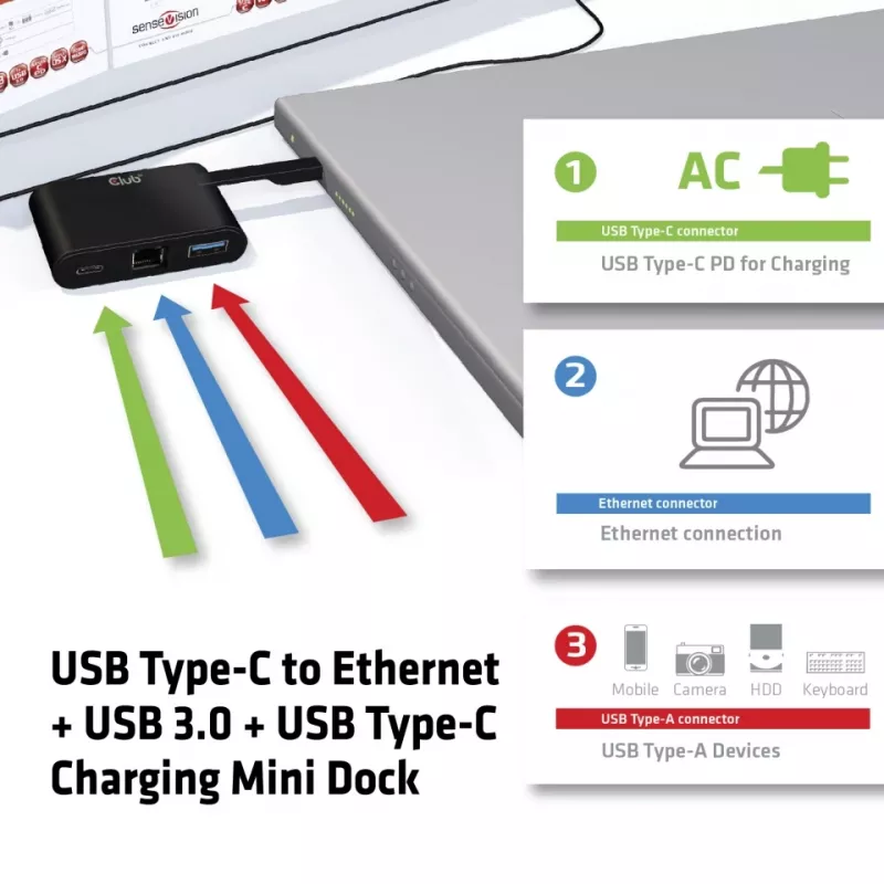 CLUB3D USB Type-C na Ethernet + USB 3.0 + ładowanie USB Type-C Mini stacja dokująca