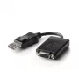 Adapter kabla wideo DELL 5KMR3