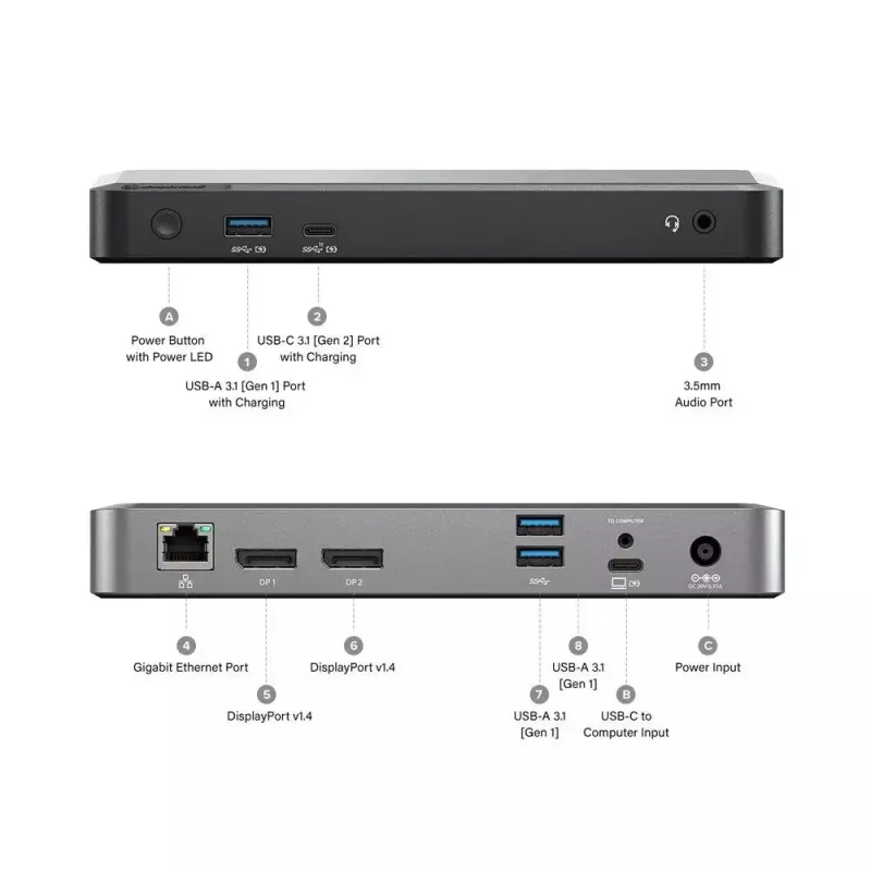Stacja dokująca ALOGIC DX2 Dual 4K Display