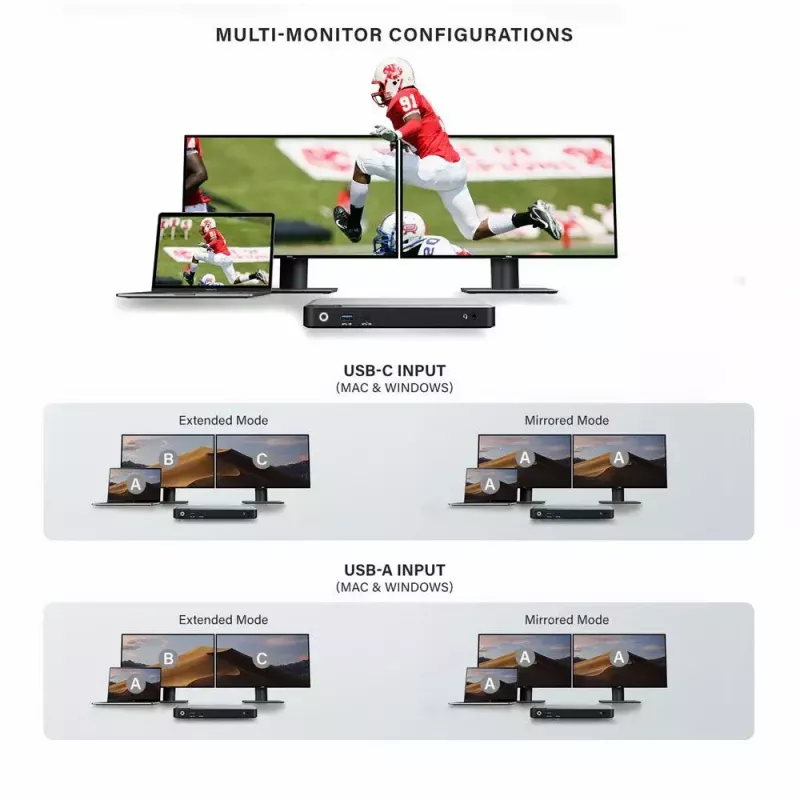 Stacja dokująca ALOGIC DX2 Dual 4K Display