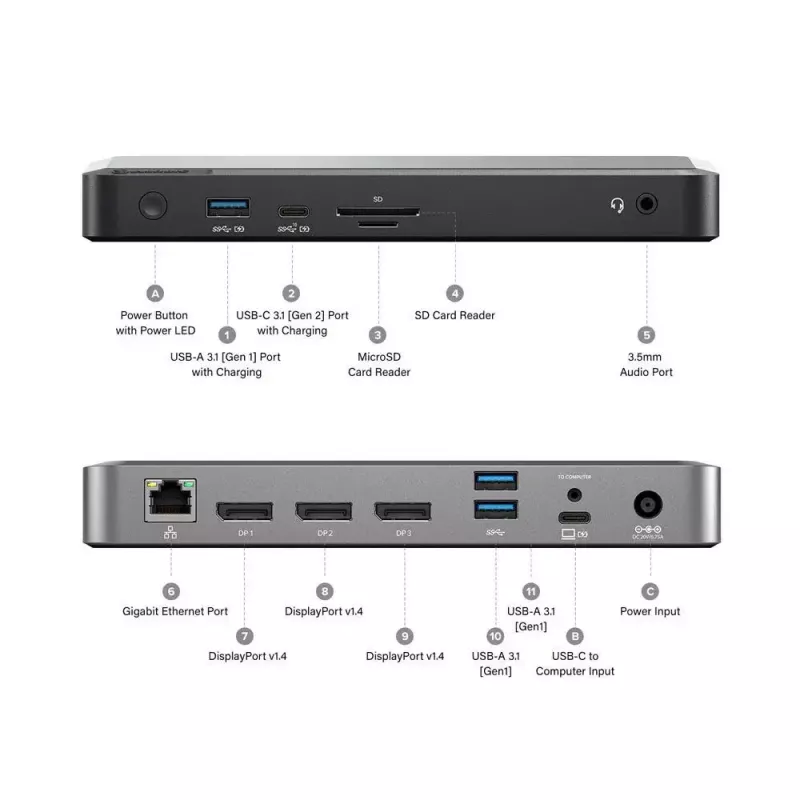 Stacja dokująca ALOGIC MX3 USB-C TripleDisplay 100W Power Delivery