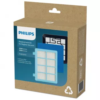 Zestaw wymienny Philips FC8010/02