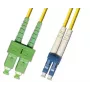 Microconnect FIB8410005 kabel InfiniBand/światłowodowy 0,5 m SC LC żółty