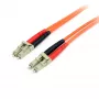Kabel światłowodowy StarTech.com 2 m - wielomodowy dupleks 62.5/125 LSZH - złącze LC/LC