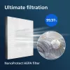 Philips Oryginalny filtr zamienny FY1410/30 NanoProtect HEPA