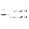 Karta sieciowa LevelOne GNC-0202 10 Gigabit Fiber PCIe 8X 2 x SFP