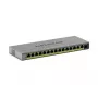 Przełącznik sieciowy zarządzalny L2/L3 Gigabit Ethernet PoE Netgear GS116EPP — 16x RJ‑45 10/100/1000, 1x SFP, 8000 wpisów MAC, Szary