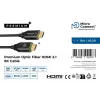 Microconnect Premium Optic HDMI kabel 15m
