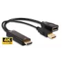 Microconnect HDMDPP1 adapter kabla wideo 0,15 m HDMI Typ A (Standard) DisplayPort Czarny