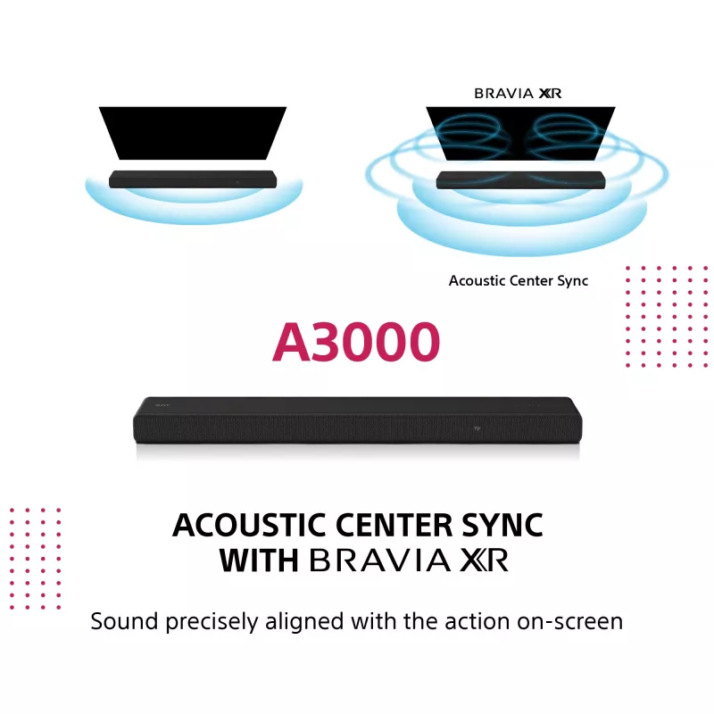 Soundbar Sony HT-A3000 Czarny 3.1 channels 250 W