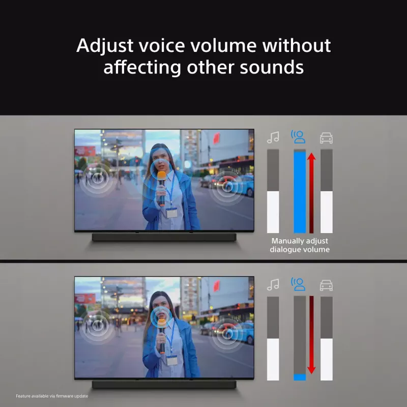 Sony BRAVIA Theatre Bar 8 – soundbar Dolby Atmos, 11 głośników, Wi-Fi, Bluetooth, mapowanie dźwięku przestrzennego 360