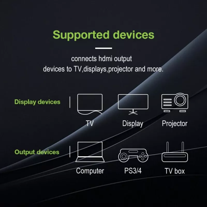 Przedłużacz Techly HDMI High Speed z Ethernetem 4K 60Hz M / Ż 7,5m