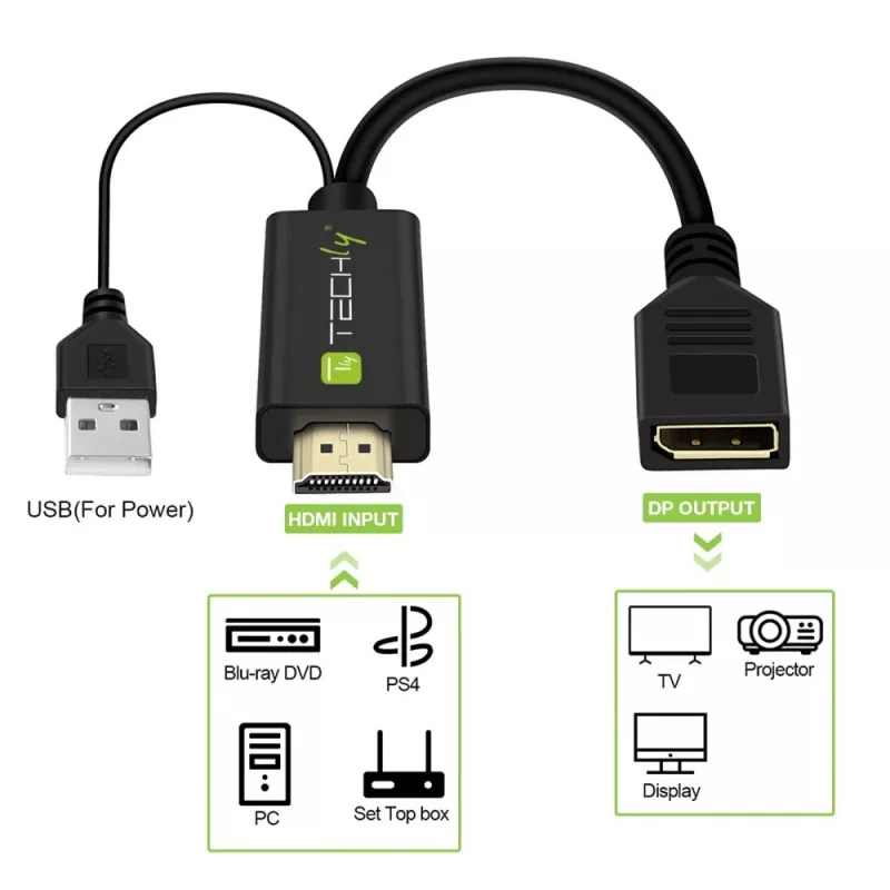 Konwerter sygnału wideo Techly ICOC HDMI-DP12A 4096x2160 120Hz