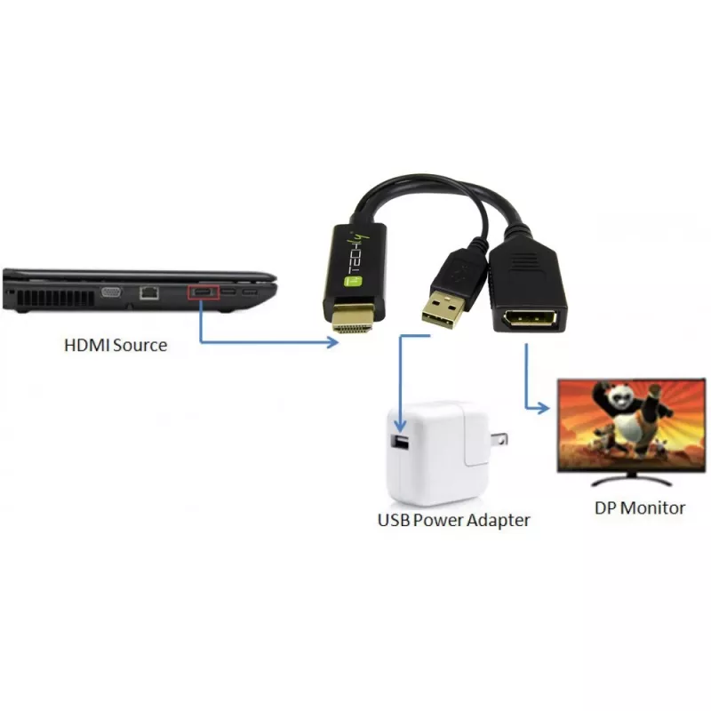 Konwerter sygnału wideo Techly ICOC HDMI-DP12A 4096x2160 120Hz