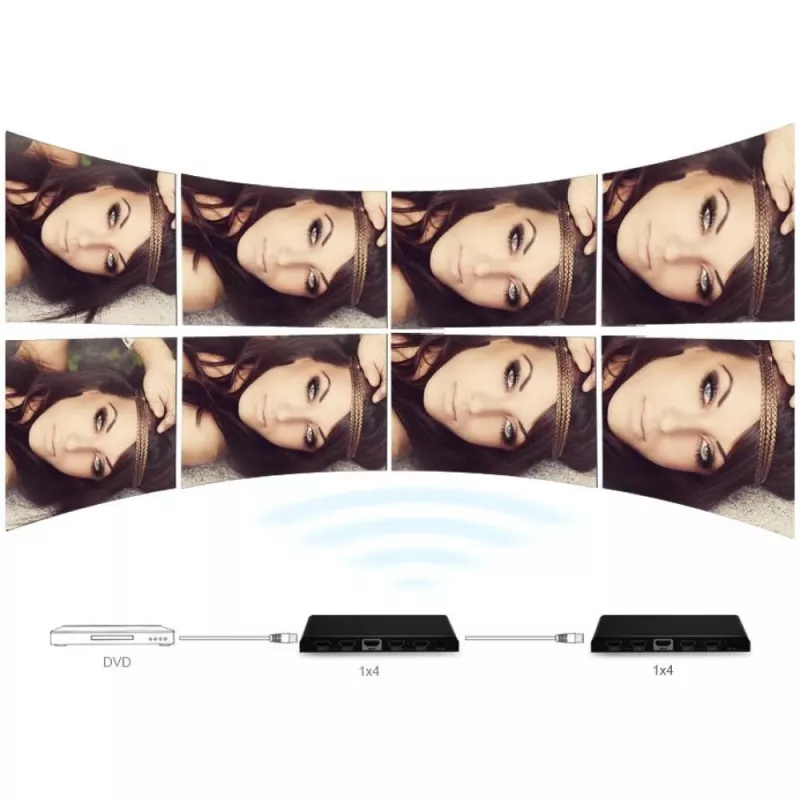 Techly Rozdzielacz HDMI 2.0 4K UHD 3D 4-drożny, HDMI, 4x HDMI, 3840 x 2160 pikseli, Czarny, 4K Ultra HD, 30 m