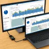 Techly Kabel konwerter adapter HDMI na VGA z audio IDATA HDMI-VGA2A