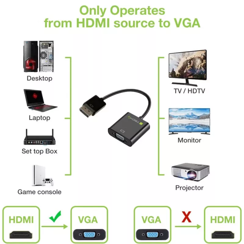 Techly Kabel Adapter Konwerter HDMI na VGA z Micro USB i Audio IDATA HDMI-VGA2AU