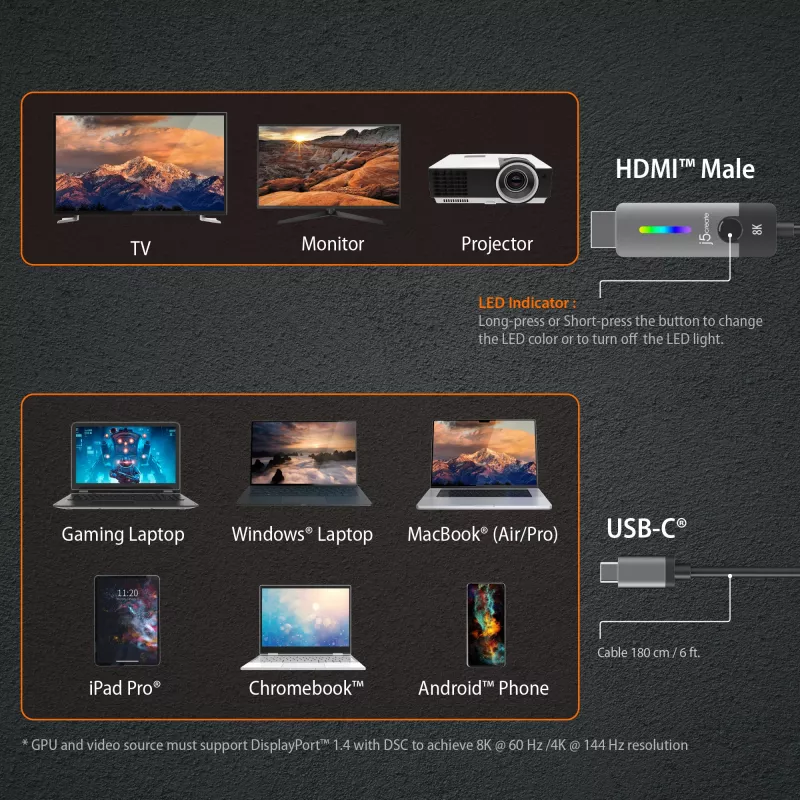 j5create JCC157-N Kabel USB-C do HDMI 2.1 8K 1,79 m