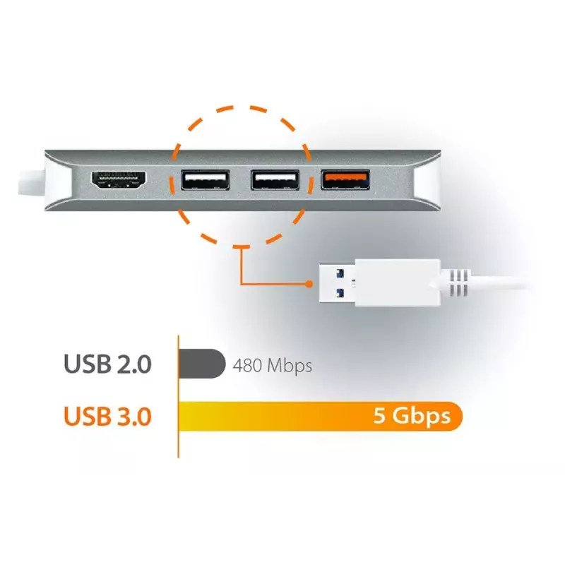 j5create JCD383 USB-C™ 9-w-1 Adapter Multifunkcyjny, Srebrny i Biały