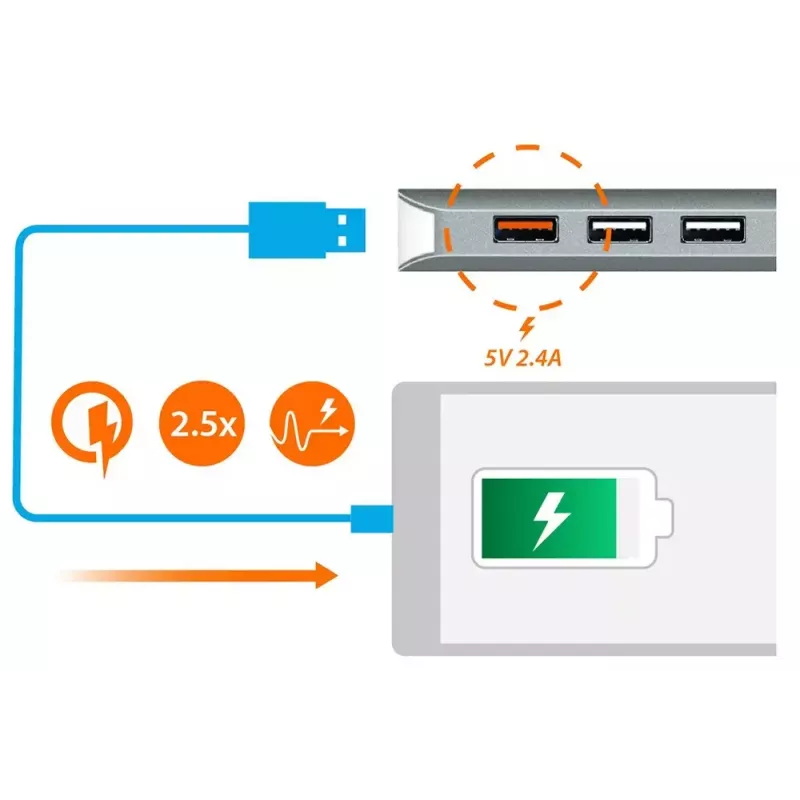 j5create JCD383 USB-C™ 9-w-1 Adapter Multifunkcyjny, Srebrny i Biały