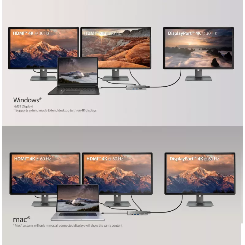 j5create JCD397-N 4K60 Elite USB-C Multi-Monitor Mini Dock przewodowy USB 3.2 Gen 1