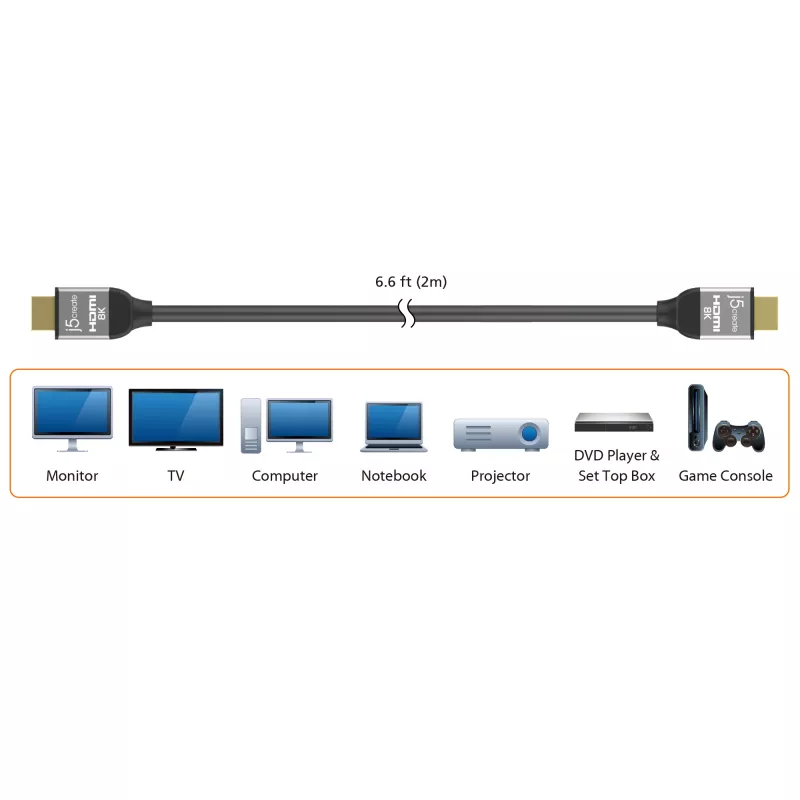 j5create JDC53 Ultra High Speed 8K UHD HDMI™ kabel, Czarny and szary, 2 m