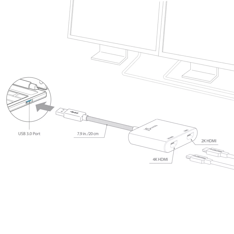j5create JUA365 USB™ 3.0 na Dual HDMI adapter do wielu monitorów, srebrny