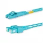 Lanview LVO231303 Kabel światłowodowy InfiniBand 2 m 2x LC 2x SC kolor aqua
