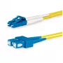 Lanview LVO231495 Kabel światłowodowy InfiniBand 10 m 2x LC 2x SC Żółty