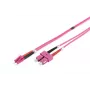 Lanview LVO231814 Kabel światłowodowy InfiniBand 2 m 2x SC 2x LC Fioletowy
