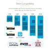 StarTech.com 1:1 M.2 NV Drive Duplicator, samodzielny kloner/kopiarka M.2 SSD do 90 GB/min, stacja dokująca z dwoma wnękami M.2 USB 3.2 20 Gb/s, w zestawie kable USB-C/A