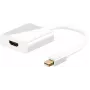 Adapter kabla wideo Microconnect MDPHDMI 0,15 m Mini DisplayPort HDMI Biały