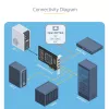 StarTech.com 4-Port GbE SFP sieciowy Card, PCIe 2.0 x2 (x4, x8, x16 Kompatybilny), Intel I350-AM4 4x 1GbE Controller, 1000BASE miedź/Fiber Optic, Desktop/Server Quad-Port Gigabit Ethernet NIC - Windows & Linux