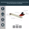 StarTech.com x4 PCI Express na SFF-8643 – adapter dla PCIe NVMe U.2 SSD